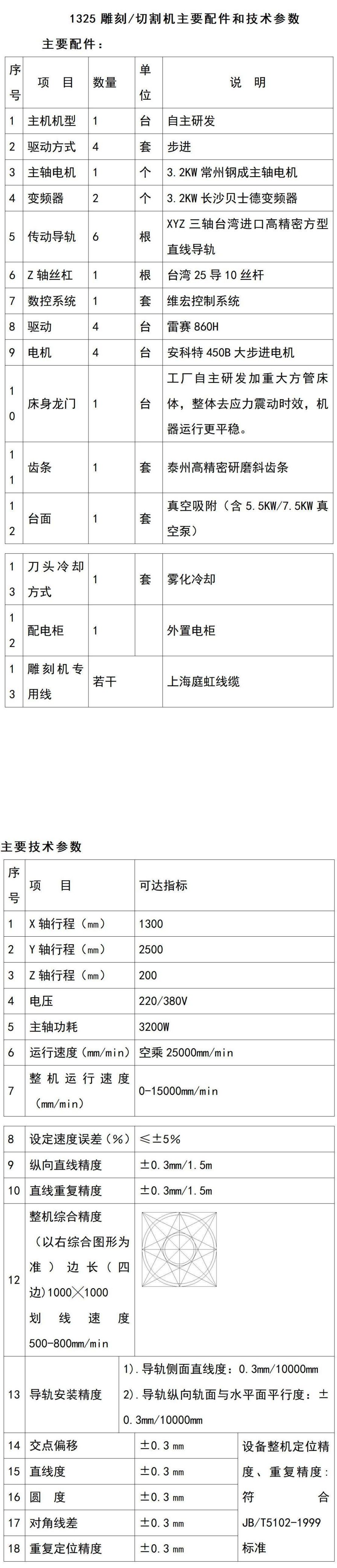 1325雕刻切割机_01.jpg